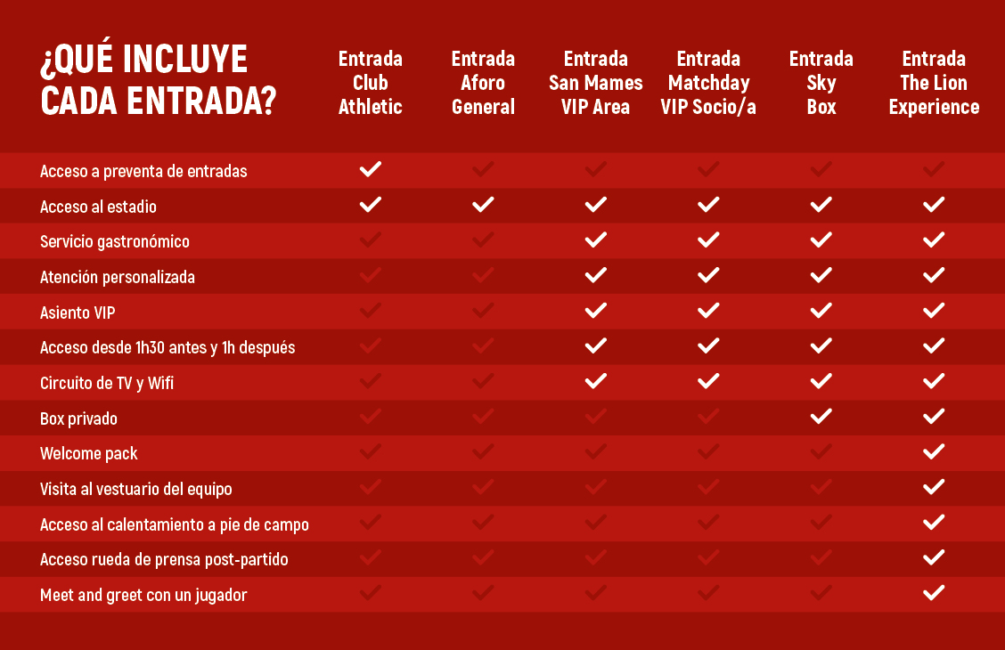 Cuadro servicios entradas web_Desktop_1128x651_EUS